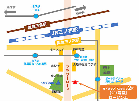 クリニック紹介